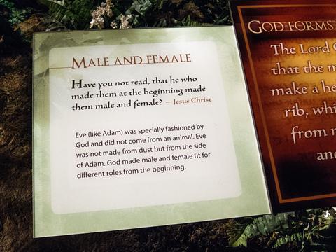 Sign: Male and female