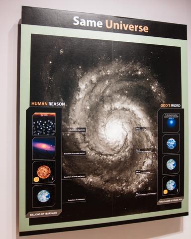 Sign: Same universe, human reason vs God&rsquo;s word